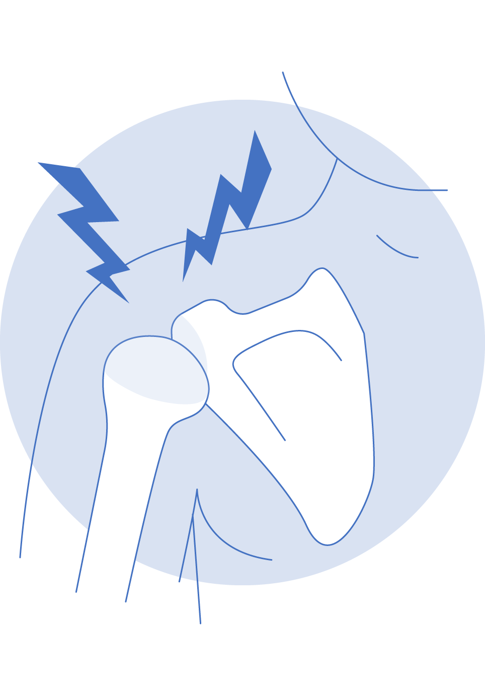 Shoulder injury